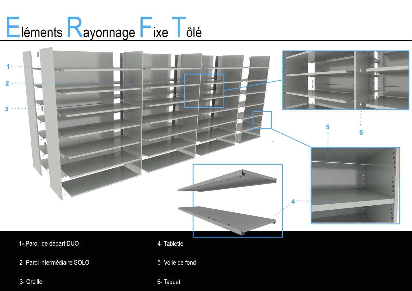 Rayonnage industriel compactus fixe